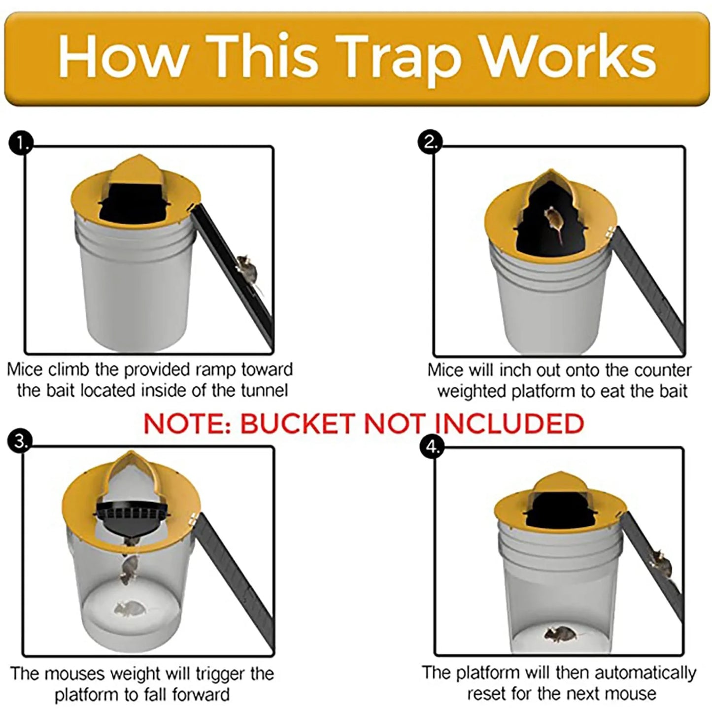 Reusable Smart Mouse Trap